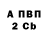 APVP кристаллы Seifulla Bin